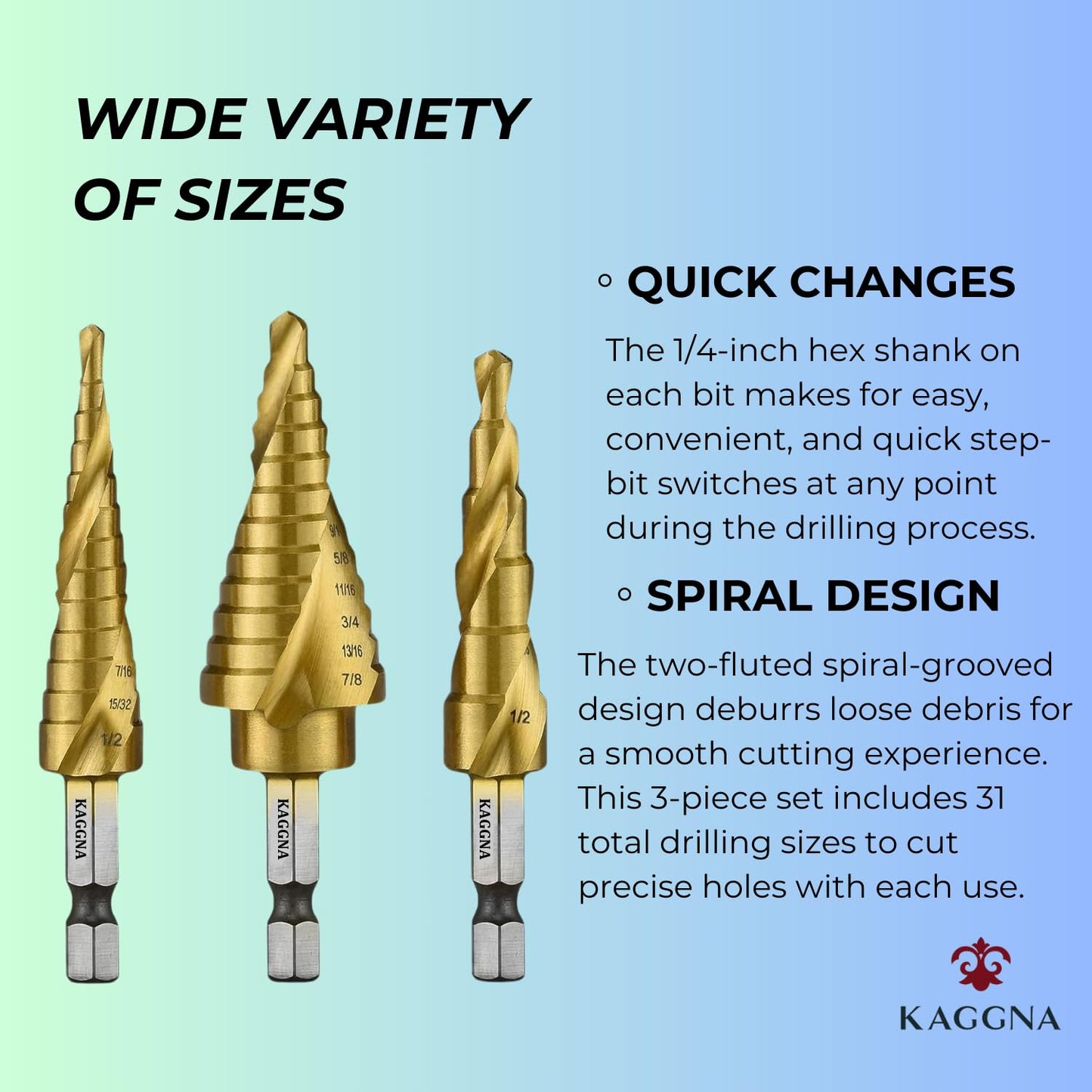 Titanium Coated Step Drill Bit Set, 3 Pcs, Spiral Grooved for Faster Drilling, Step Bits for Stainless Steel, Metal, Wood, Plastic, Unibit Cone Drill Bits with 31 Step Sizes Total